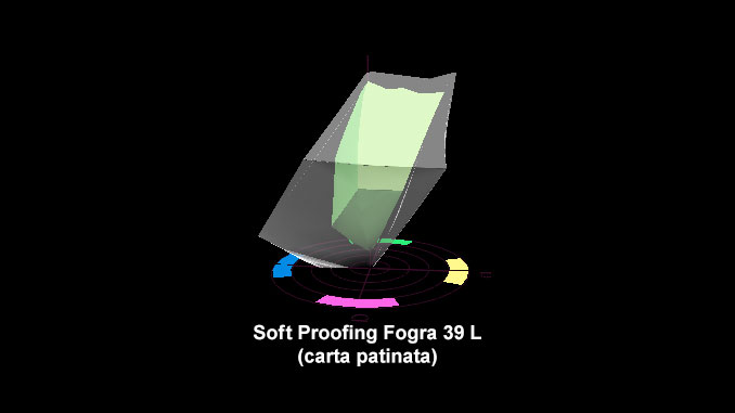 Soft-Proofing